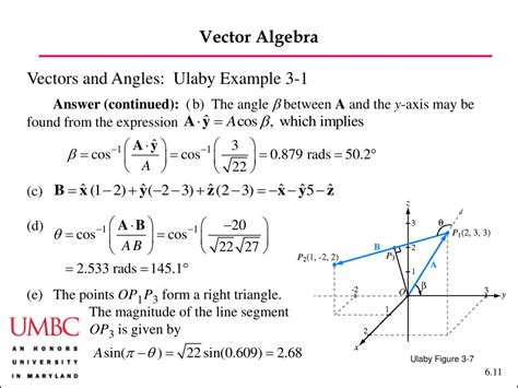 Ppt Vector Algebra Powerpoint Presentation Free Download Id2388632