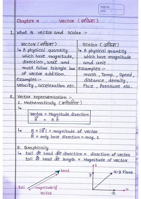 SOLUTION: Physics vector and their types - Studypool