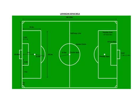 lapangan lapangan docx