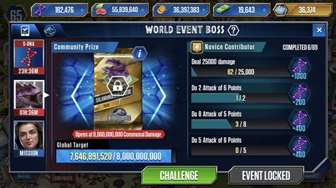 We Were Sooo Close Rjurassicworldapp