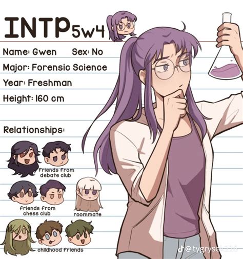 Intp X Entj Eneagrama Mbti Personalidades Hot Sex Picture