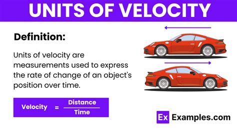 Units Of Velocity - Definition, List of Units, Conversion Chart