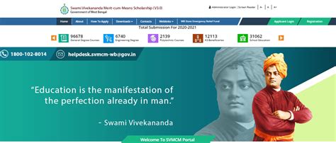 Svmcm Swami Vivekananda Scholarship Apply Online Application