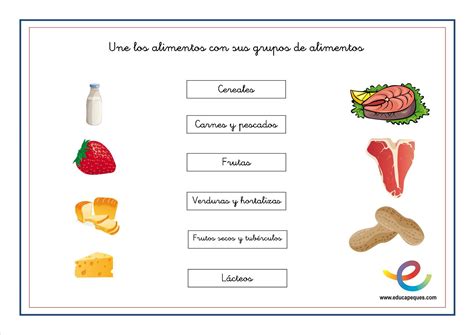 Ficha Interactiva De Alimentos Para Primaria Hot Sex Picture