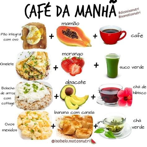 Café Da Manhã Simples E Barato - Exemplos De Café Da Manhã | Café Da Manhã Simples E Barato – DQMT