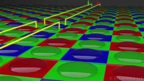 Estas Animaciones Explican C Mo Funciona El Sensor De Una C Mara Digital