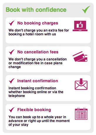 Book Now Pay Later Hotels