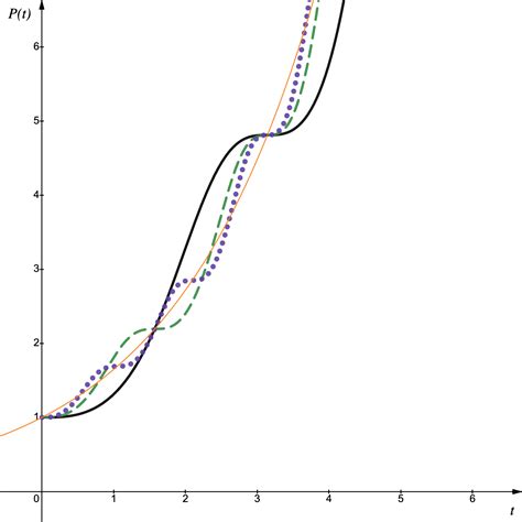 Seasonal growth means more UPS store hiring near me soon 29