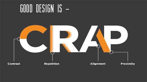 C R A P Design A Must Know Concept That Every DESIGNER Needs To Know