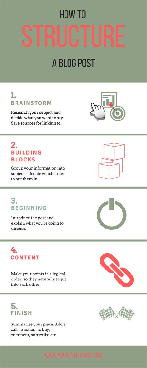 structure  enthusiast