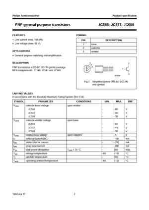 JC556 Datasheet, Equivalent, Cross Reference Search. Transistor Catalog