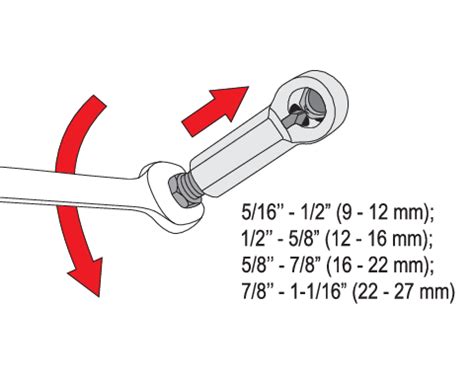 Купить Гайколом (гайкорез) ручной механический YATO YT-0585: М 9-27 мм ...