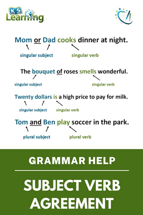 Subject verb agreement | K5 Learning