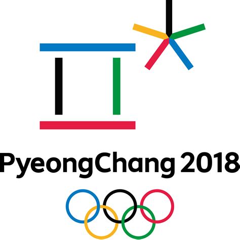The 2018 PyeongChang Winter Olympics, Exposed: - SnowBrains