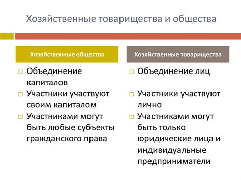 Хозяйственные товарищества и общества - презентация онлайн