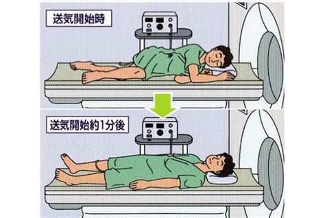 大腸CT | 清名台外科｜貝塚市の内科、外科、肛門科、痔の治療、日帰り手術