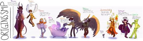 I Found This Beautiful Fanart On Twitter Of The Origin Smp Members O