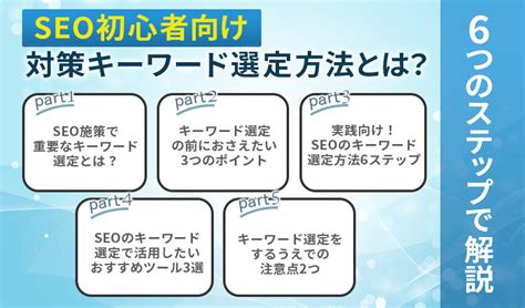 自分できるseo対策！初心者向けに無料でいますぐできるやり方を徹底解説！｜デジマケの教科書