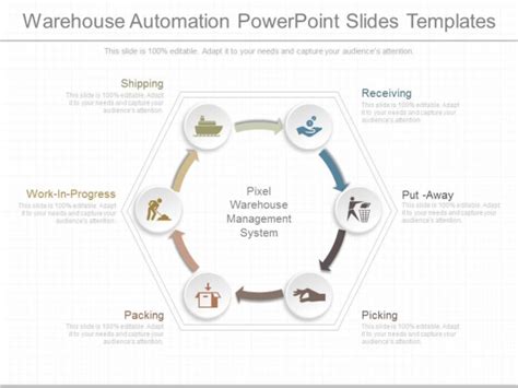 Warehouse Automation Powerpoint Slides Templates Powerpoint Templates