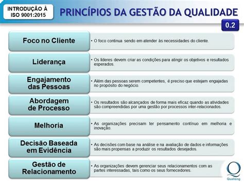 Novidades Na Gestão Da Qualidade A Nova Norma Nbr Iso 9001 Revisão