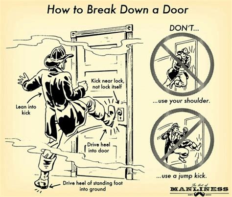 How To Knock A Door Down Meme By Blazingqb Memedroid