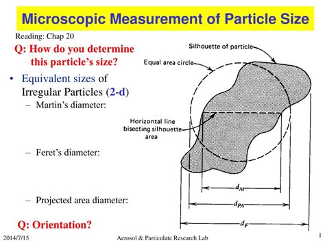 PPT - Microscopic Measurement of Particle Size PowerPoint Presentation ...