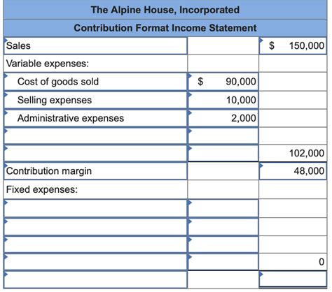 Solved Prepare A Traditional Income Statement For The Chegg