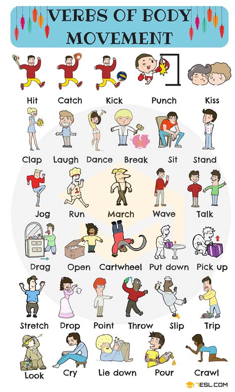 300 Common Verbs With Pictures English Verbs For Kids • 7esl