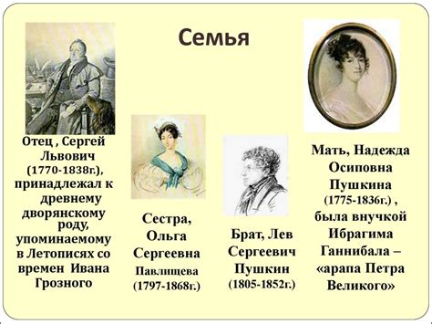 Жизнь и творчество Александра Сергеевича Пушкина - презентация онлайн
