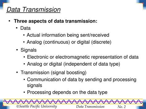 Ppt Data Transmission Data Signals And Transmission Methods