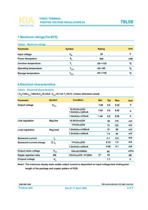 L Datasheet Pdf Kia