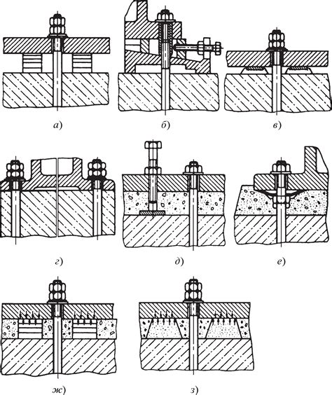 Особенности монтажа машинного оборудования