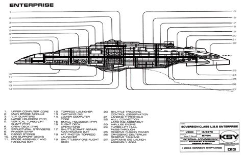 Sovereign Class Schematics Sovereign Class Trek Star Cs Dev