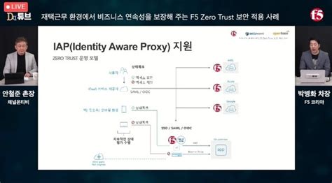 시큐웨이브 “재택근무 업무연속성 F5 제로 트러스트 보안으로 구현” 디지털데일리