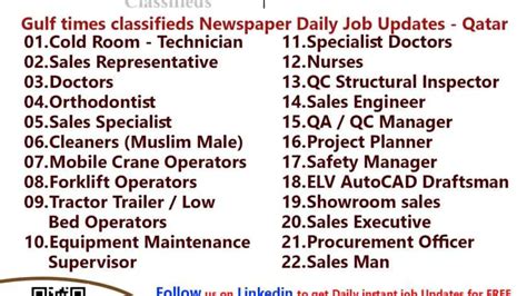 Gulf Times Classifieds Job Vacancies Qatar 29 May 2023 2024