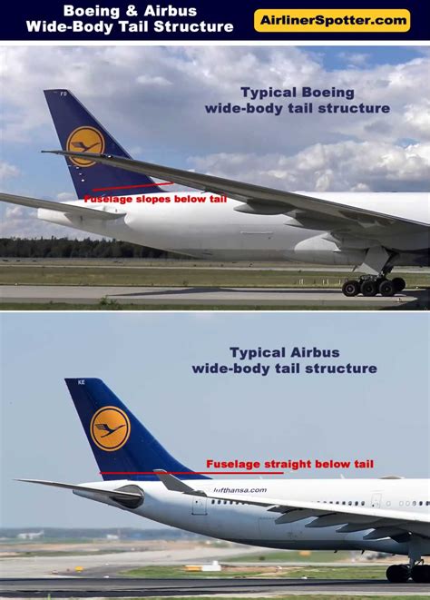 Boeing Vs Airbus Comparison