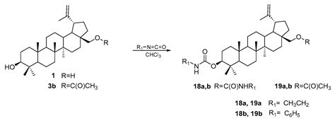 Pharmaceutics Free Full Text Synthesis Pharmacological Properties