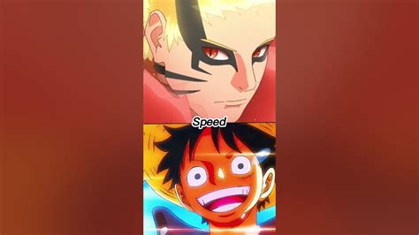 Settling Anime Debates Naruto Baryon Mode Vs Luffy Gear 5 Who