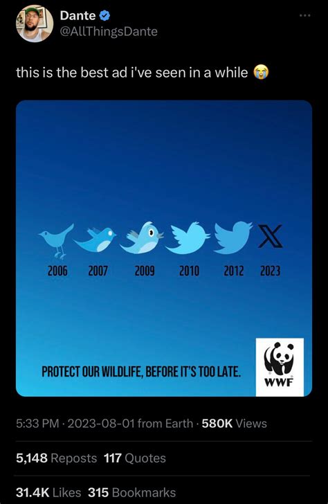 wwf  tumblr