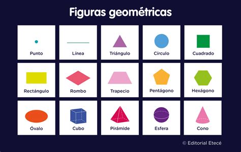 significan las figuras geometricas en psicologia