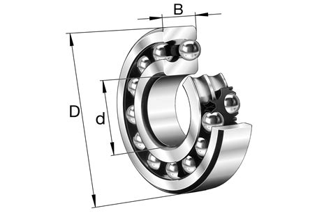 2304 Bearings - PIB Sales