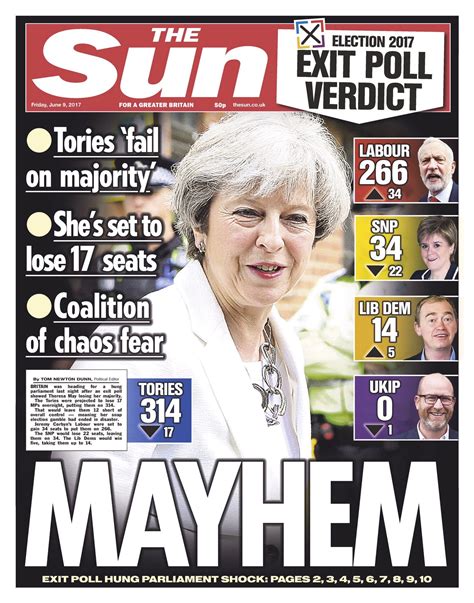 Friday front pages after 2017 General Election shock exit polls