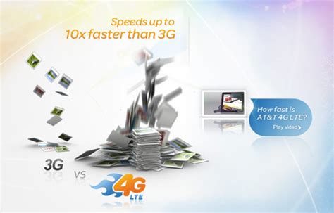 How to Choose a 4G LTE USB Modem | 4G LTE Mobile Broadband