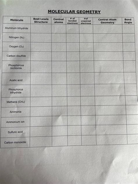 Solved MOLECULAR GEOMETRY | Chegg.com