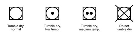 Laundry Symbols 101 A Beginners Guide To Understanding