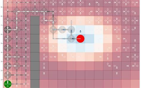 Temporal Difference Learning Sarsa Klezm Observable