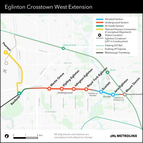 Eglinton Crosstown West Extension