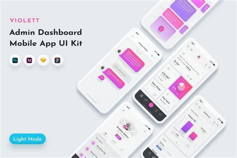 30 Best Adobe XD UI Kits Templates 2020 Design Shack