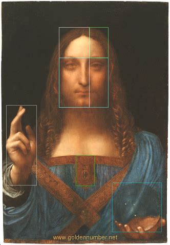 Leonardo Da Vinci, Salvator Mundi and the Divine Proportion