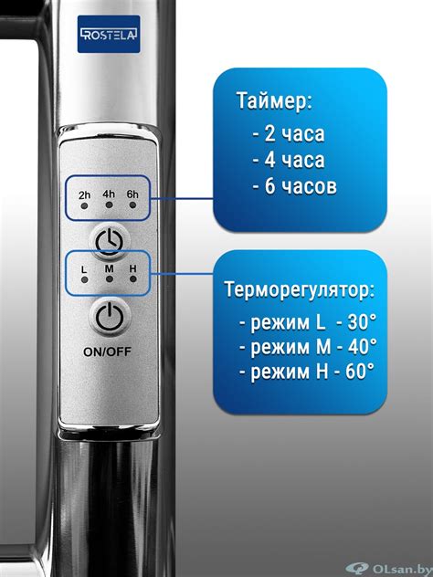 Полотенцесушитель электрический ROSTELA МИНИ с крючками купить в Минске ...